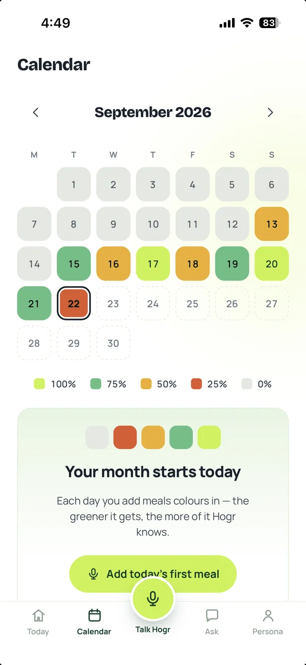 Hogr Calendar screen for September 2026. Each day is coloured by how many meals were logged, from grey for nothing logged to lime for a complete day.