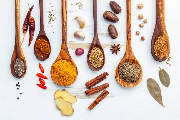 Spices in North Indian Cooking